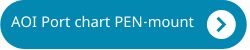 AOI Port chart PEN mount