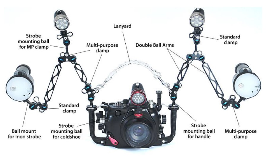 Complete set with ball arm system