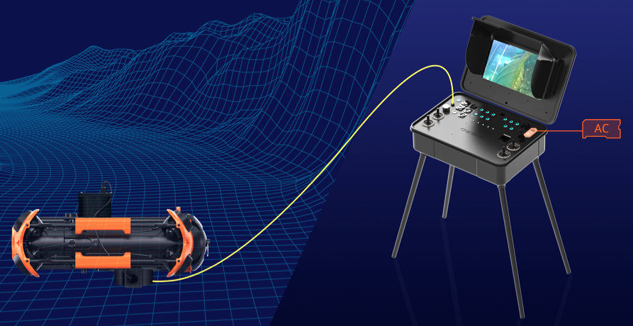 Unlimited Battery Life with AC & DC Power Supply