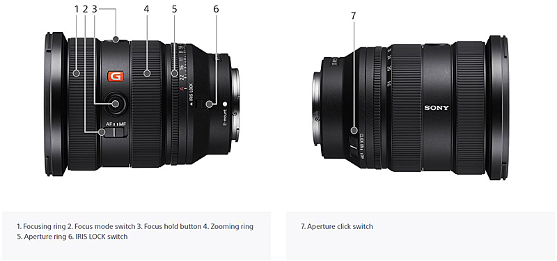 Sony SEL 16-35mm FE f/2.8 GM II lens controls