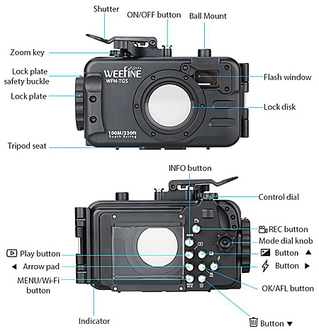 Buttons Weefine TGS housing
